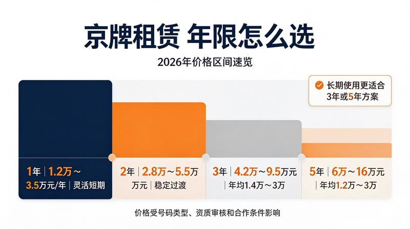 新能源汽车下乡